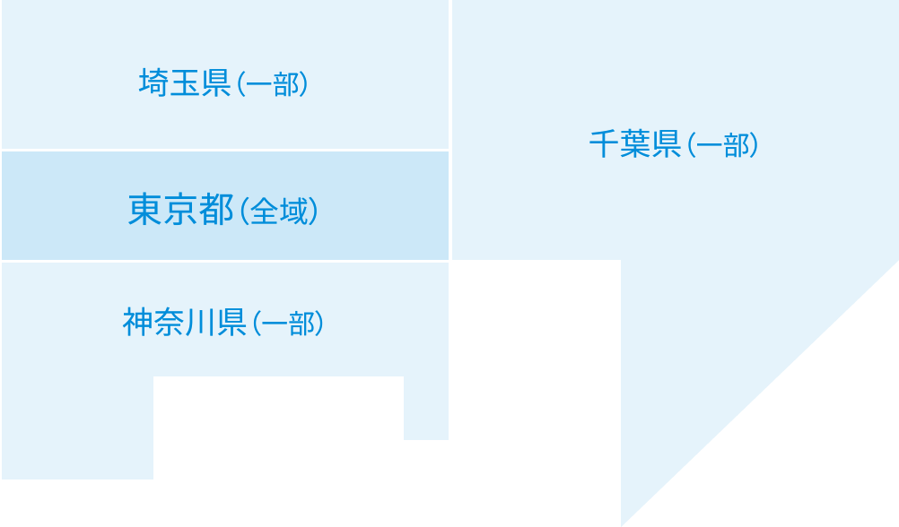 営業範囲：杉並・世田谷／東京都全域／神奈川県・埼玉県・千葉県一部